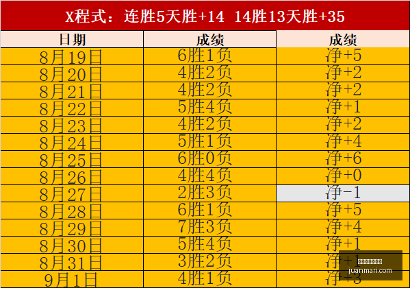 围甲对决,六小时激战,终获胜,百家乐外挂软件官网,百家乐外挂软件下载,百家乐外挂软件App,百家乐外挂软件网页版,百家乐外挂软件入口